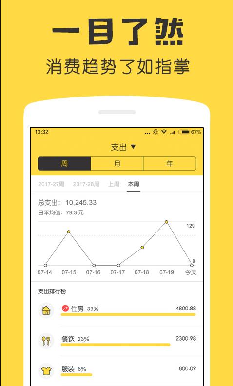 鲨鱼记账app