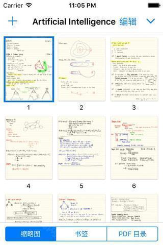 goodnotes正版