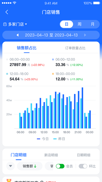 新零帮手机版