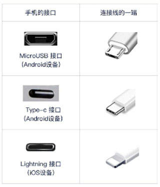 泡泡钢琴官网版