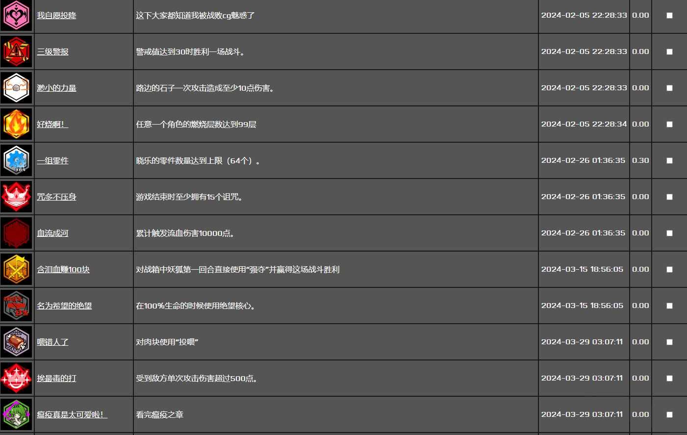 异常情绪回收组