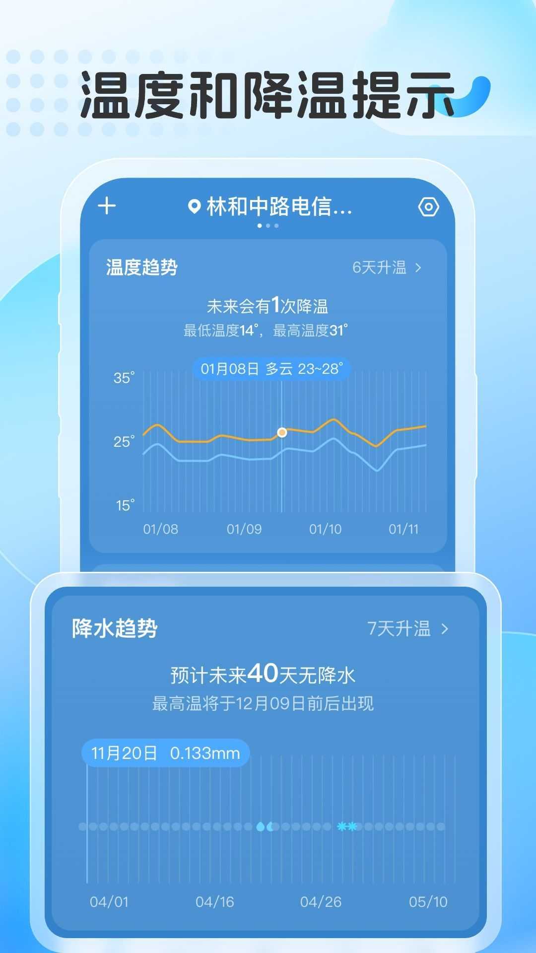 早时天气