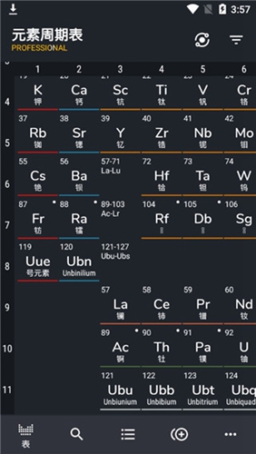 元素周期表专业版2022