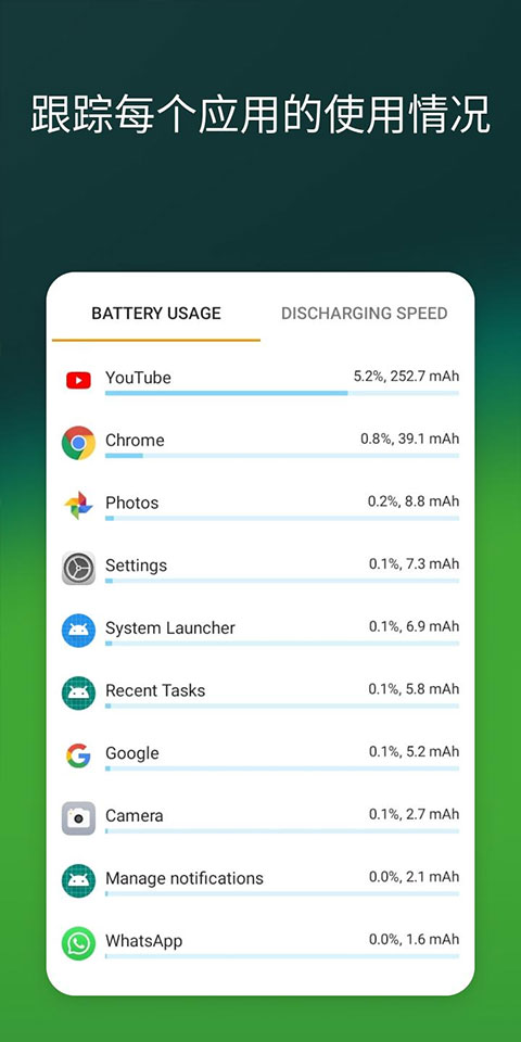 AccuBattery