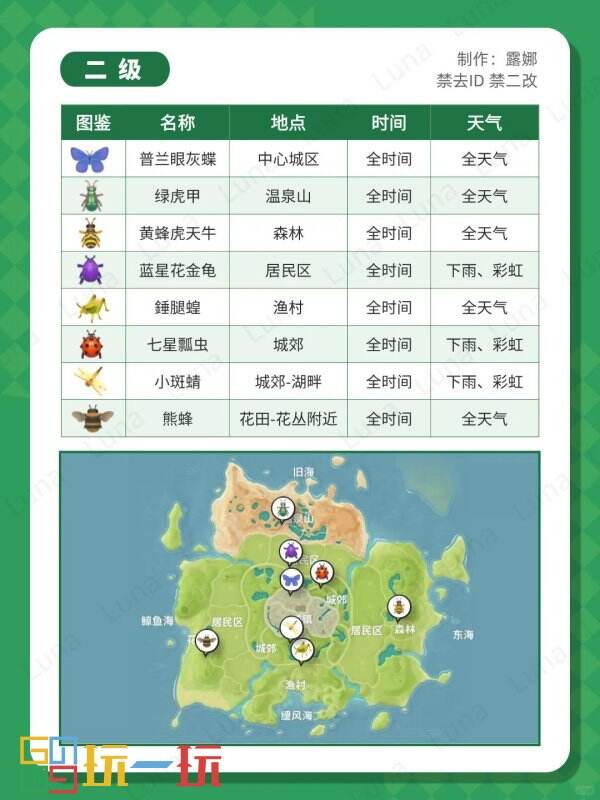 心动小镇怎么捕捉昆虫 捕虫攻略及虫类图鉴分布图