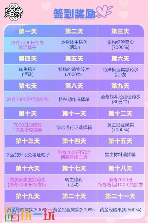 《洛奇》7000天纪念  超多福利等你来领！