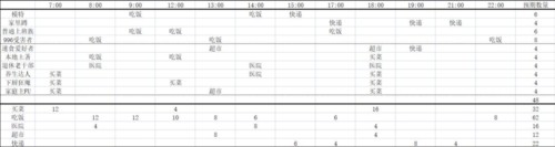 我的春光公寓租客小攻略4