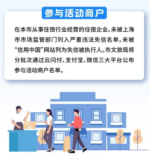 乐游上海住宿消费券：如何申请与使用指南